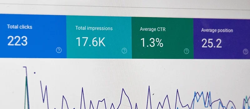 A computer screen displays a digital marketing dashboard with metrics including total clicks (223), total impressions (17.6K), average click-through rate (CTR) (1.3%), and average position (25.2). Below the metrics, a graph with fluctuating lines is visible.