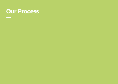 Animated gif showing our process